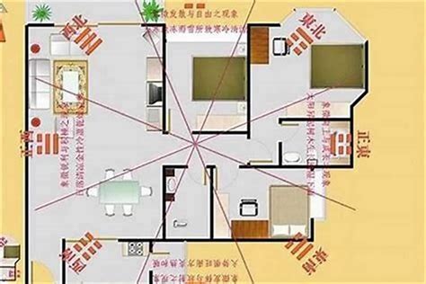 坐南向北|坐南朝北怎麼看？房屋座向、財位布置教學，讓你兼顧運勢與居住。